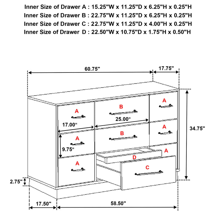 Fenwick Dresser